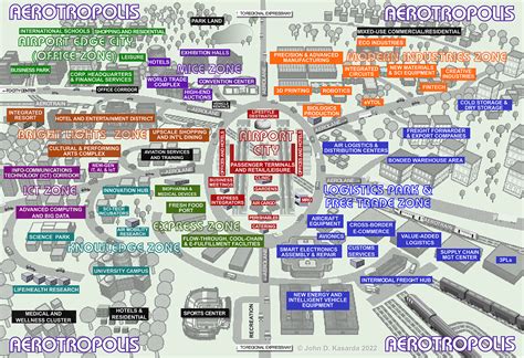 airtropolis|Aerotropolis .